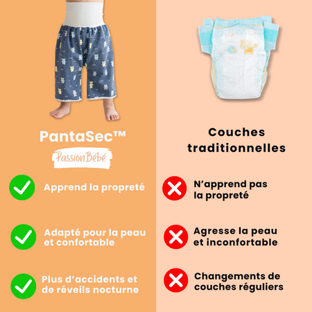 PantaSec™ - Pantalon d'apprentissage étanche et lavable