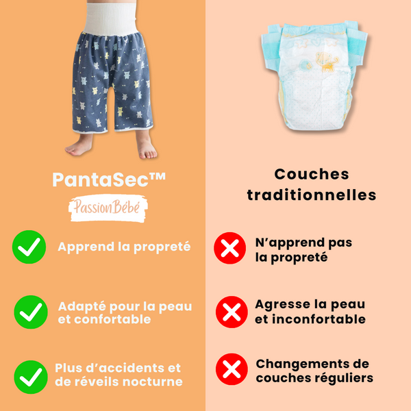 Jupe-Couche Lavable D'Apprentissage Propreté Bébé – Pantalon Pipi Anti-Fuites Coton - 6