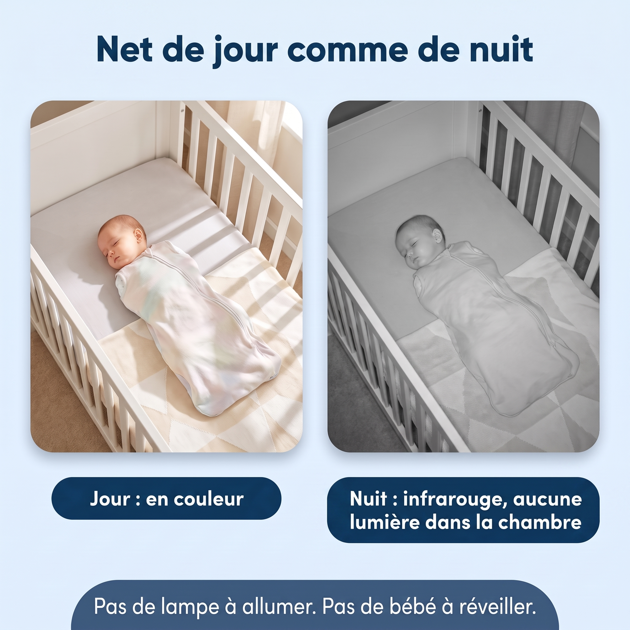 Image du babyphone caméra de jour en couleur et de nuit en infrarouge